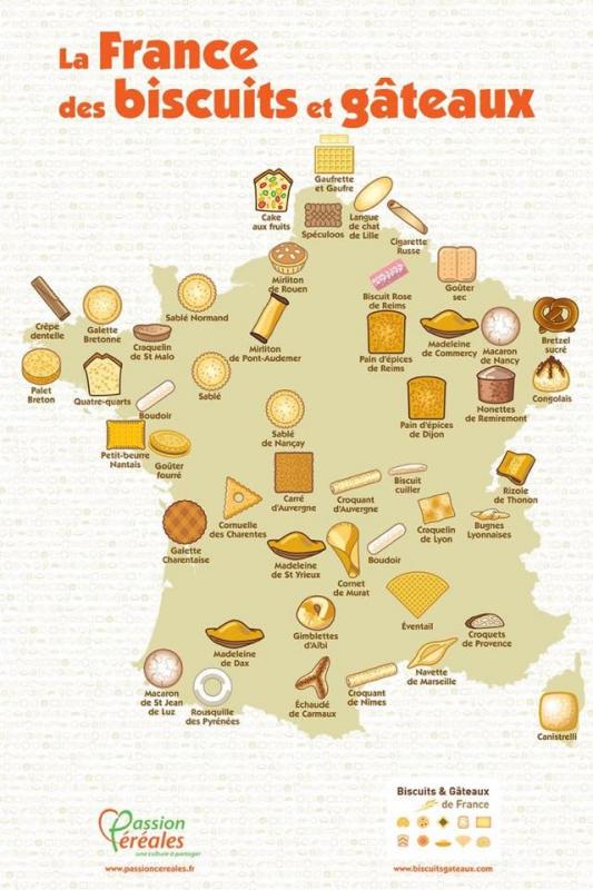 Les biscuits en France selon les rgions