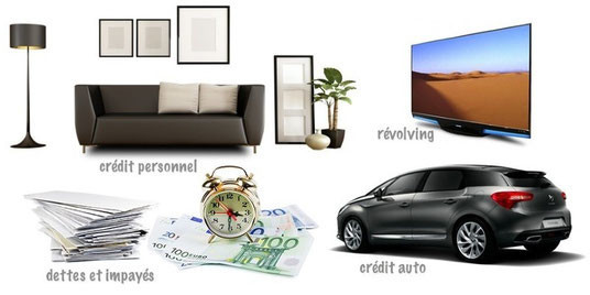CREDIT SANS BANQUE - nadiakadouche@hotmail.com